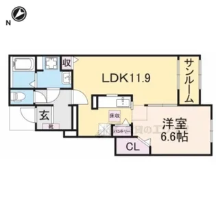 ラルーチェB【1階】の間取り