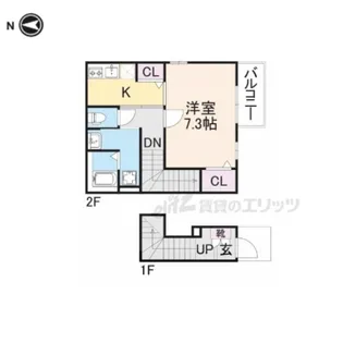 セルサス・D【201号室】の間取り