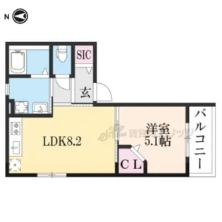 PRANTAN【201号室】の間取り