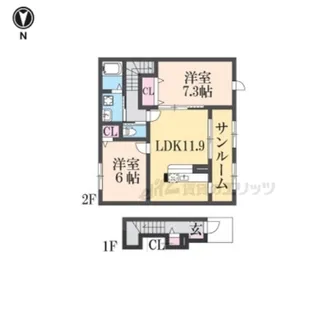 フレスケッツァ【2階】の間取り