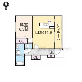 フレスケッツァ【1階】の間取り