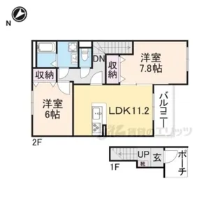 ネオ ステージ【2階】の間取り