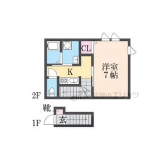 INTEGRAL SAKAEMACHI【202号室】の間取り