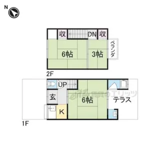 京都府亀岡市篠町王子上上牧【一戸建】の間取り