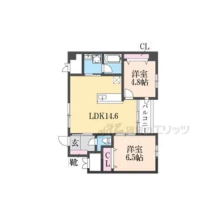 グリーンコートARAMAKI【504号室】の間取り