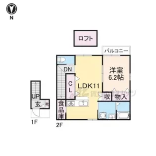 ウィズ大中?【201号室】の間取り