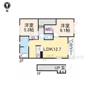 サニーサイドF【F201号室】の間取り