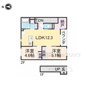 ブルースカイ【206号室】の間取り