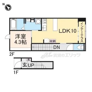 Famille Haneka C【2階】の間取り