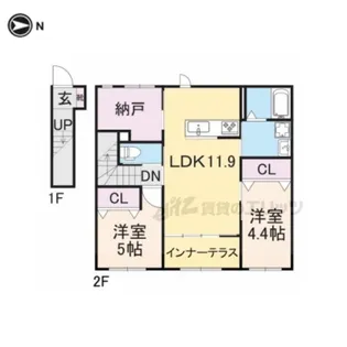 十市町新築アパート【206号室】の間取り