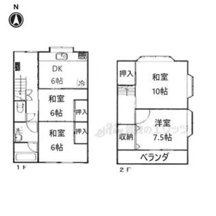 京都府京都市北区西賀茂鹿ノ下町【一戸建】の間取り