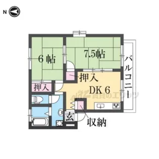 ハイツアヴィロード【2階】の間取り