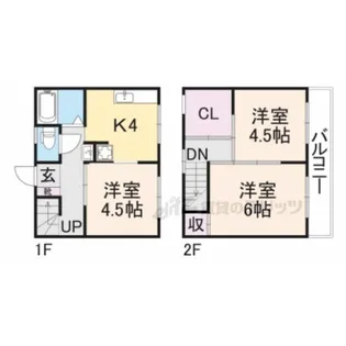 フェニックス城北B【2号室】の間取り