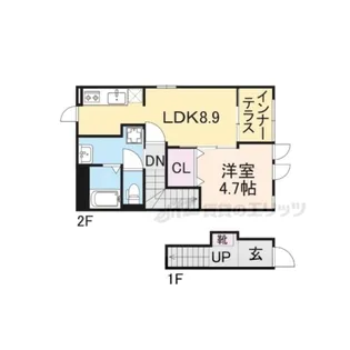コンフォール 草津野村【2階】の間取り