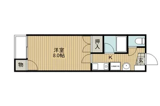 セブンスターハイツすわ【2階】の間取り