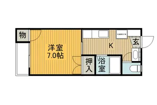 飯島Tハイツ【1階】の間取り