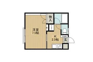 コーポナガクラ【1階】の間取り