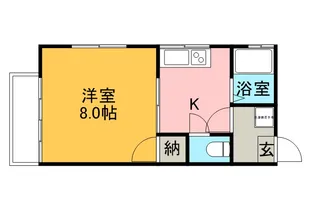 第二大河原荘【2階】の間取り