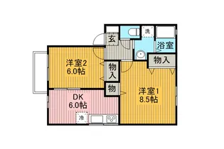 エトワール四賀CDEF棟【2階】の間取り