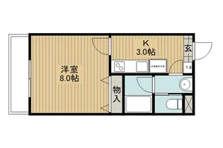 コーポリトルリバー【3階】の間取り