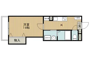 フォレスト・ビレッジ【2階】の間取り