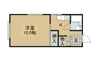 アネックス小口【1階】の間取り