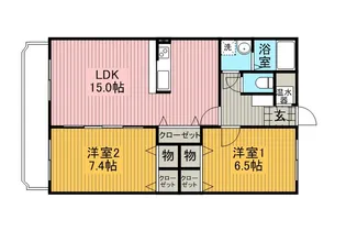 クイーンズ・ハウス城南【3階】の間取り