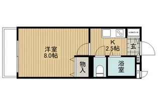 Cozy Flats 923【3階】の間取り