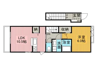 REVEAL CHINO【2階】の間取り