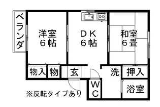 グリーンセトル【2階】の間取り