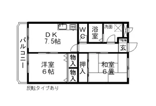 ヒルサイドアベニュー【2階】の間取り