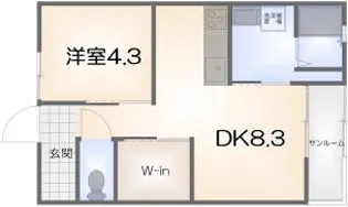 エミグランドWAJIKI2【104号室】の間取り