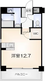ラビーナスNISHISENBA【502号室】の間取り