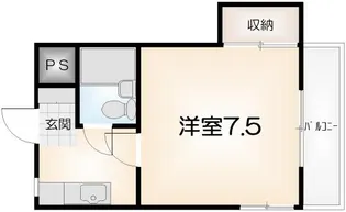 カレッジハウスBUNRI【201号室】の間取り