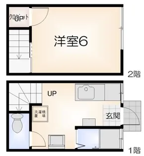 上地荘【1-5号室】の間取り