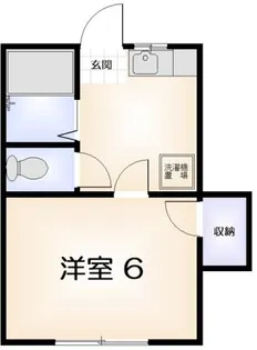 タウンハウス明神【2階】の間取り