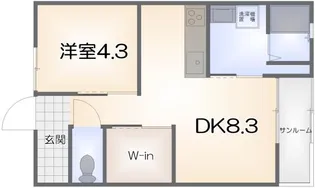 エミグランドWAJIKI2【103号室】の間取り