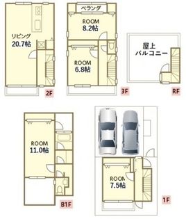 4dk 4ldk以上を含む渋谷区 東京都 の賃貸 賃貸マンション アパート 賃貸スモッカ 対象者全員に家賃1か月分キャッシュバック