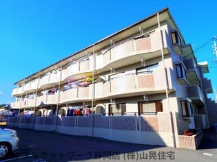 静岡県静岡市葵区上伝馬の賃貸マンション