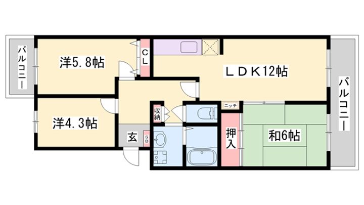 サムネイルイメージ