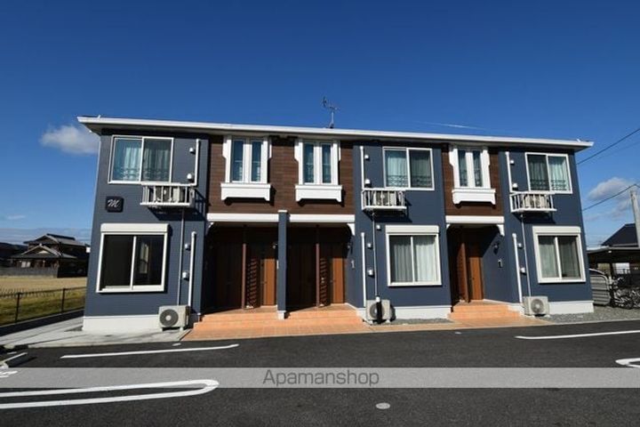 NMON・ⅢMの外観