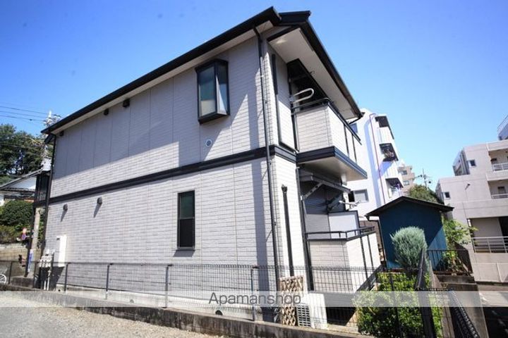 キャッスルハウスの外観