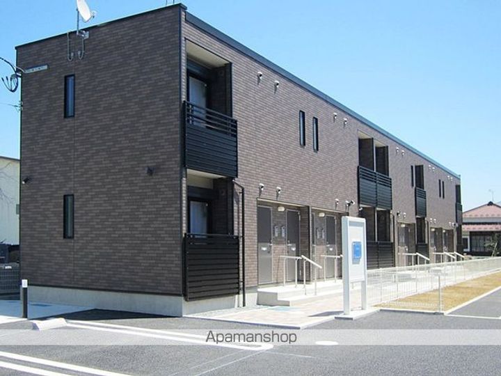 レオネクストH M204の外観
