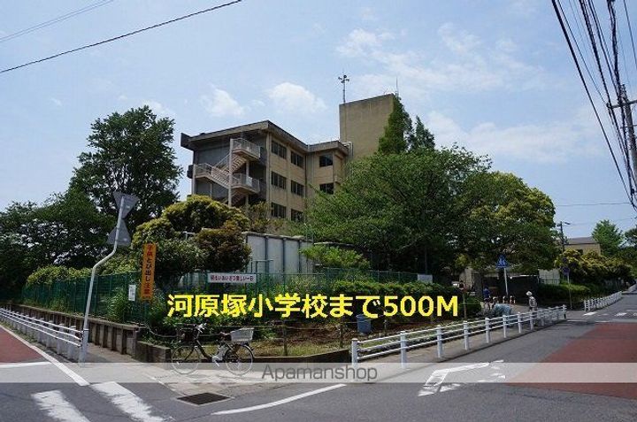 マウンテンエミネンスⅣの周辺