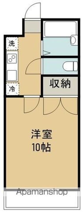 第二サンコーハイツの間取り