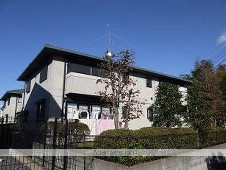 ユイマール・エフ F202号室の外観