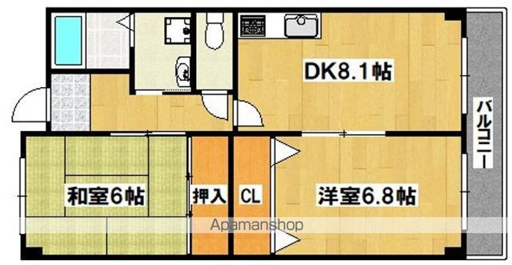 サンディグノ帝塚山の間取り