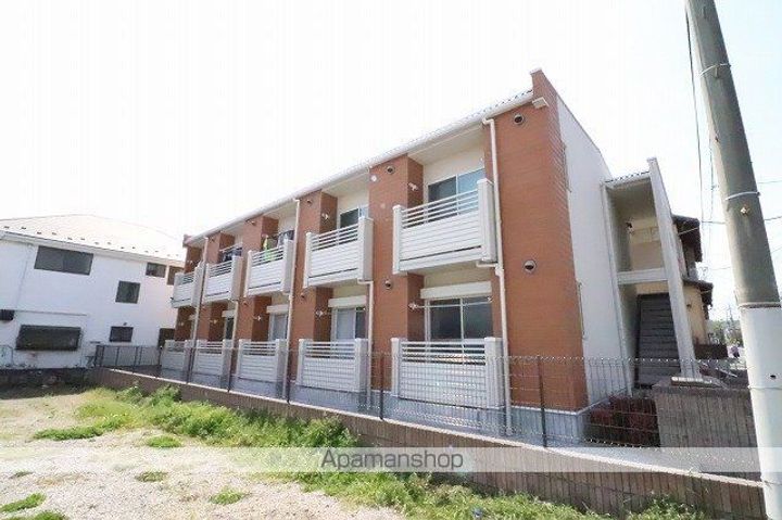 レオネクストリバーサイドの外観