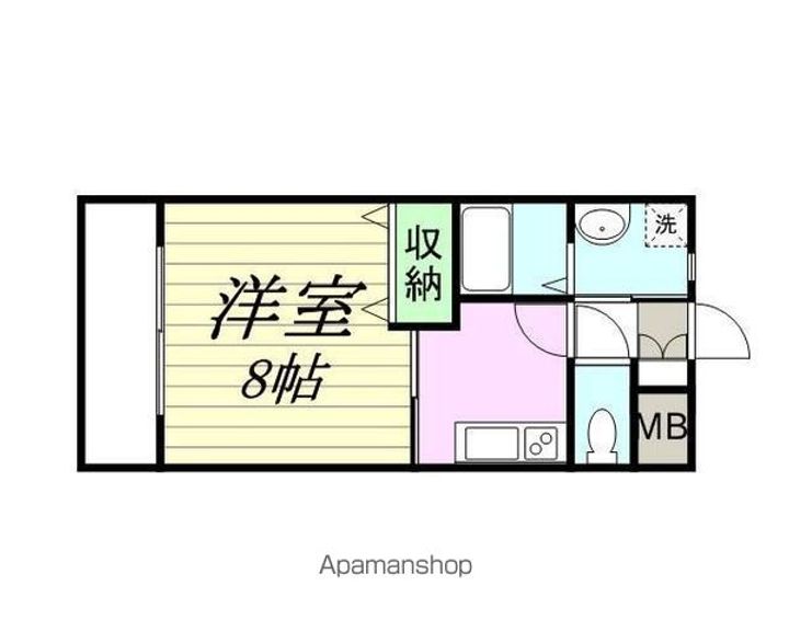 エルミタージュ川内202の間取り