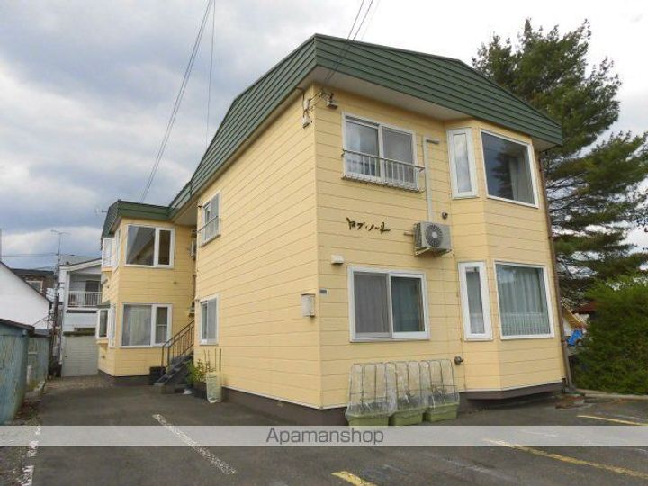 ロブ・ノールの外観